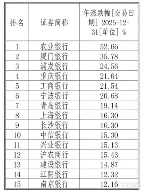 正规博彩平台大陆能玩的