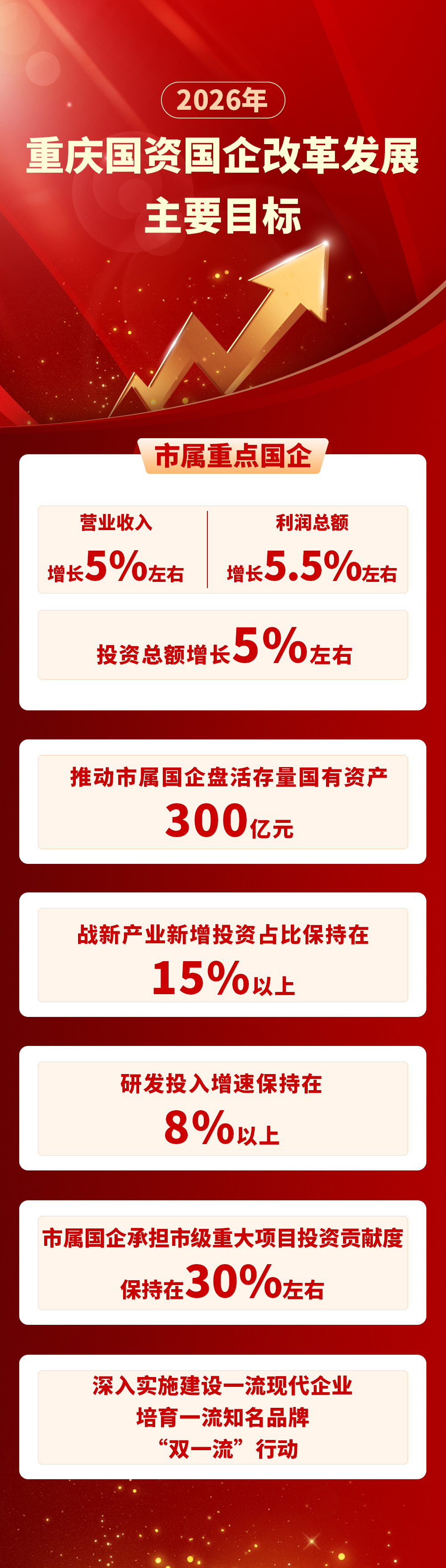 正规博彩平台大陆能玩的