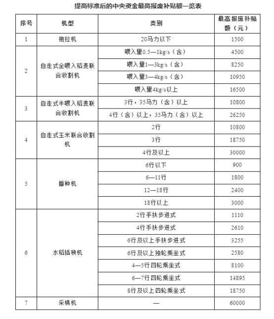 正规博彩平台大陆能玩的