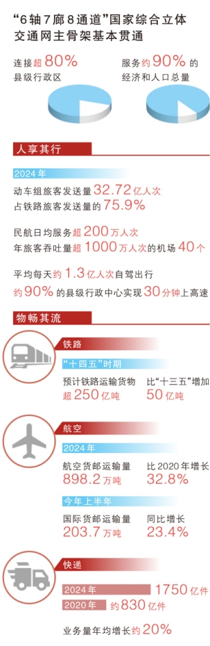 正规博彩平台大陆能玩的