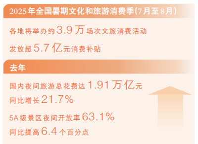正规博彩平台大陆能玩的