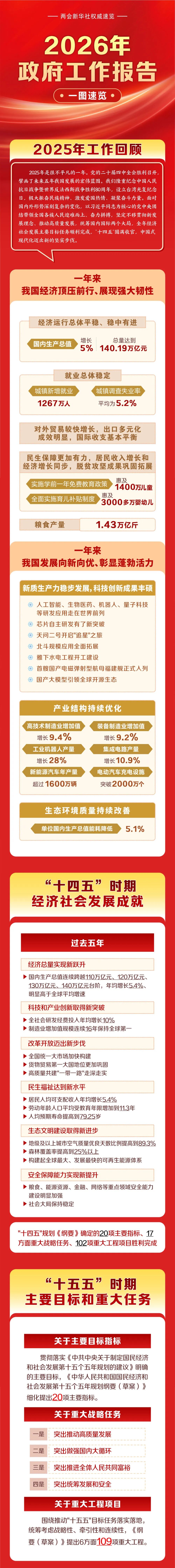 正规博彩平台大陆能玩的