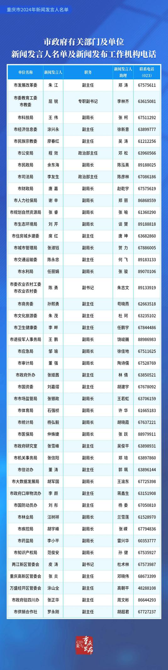 正规博彩平台大陆能玩的