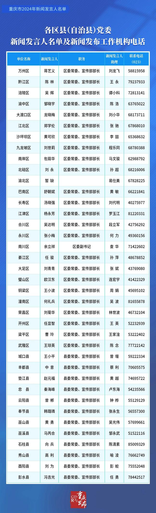 正规博彩平台大陆能玩的