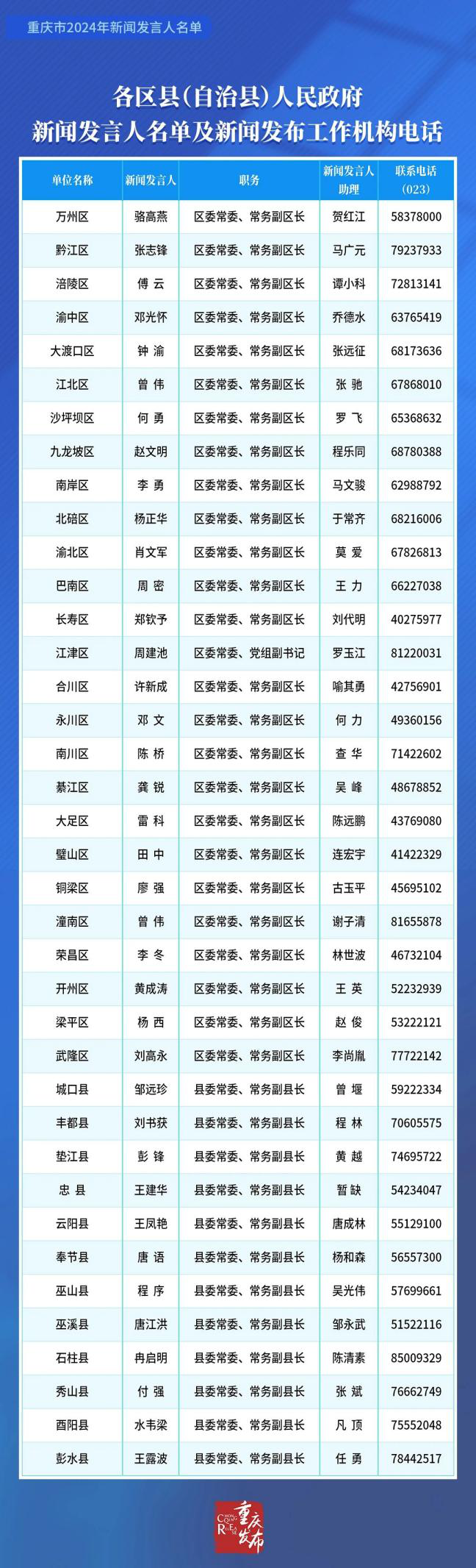 正规博彩平台大陆能玩的