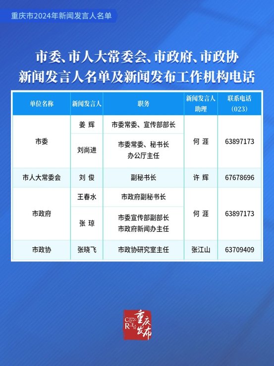 正规博彩平台大陆能玩的