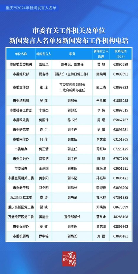 正规博彩平台大陆能玩的