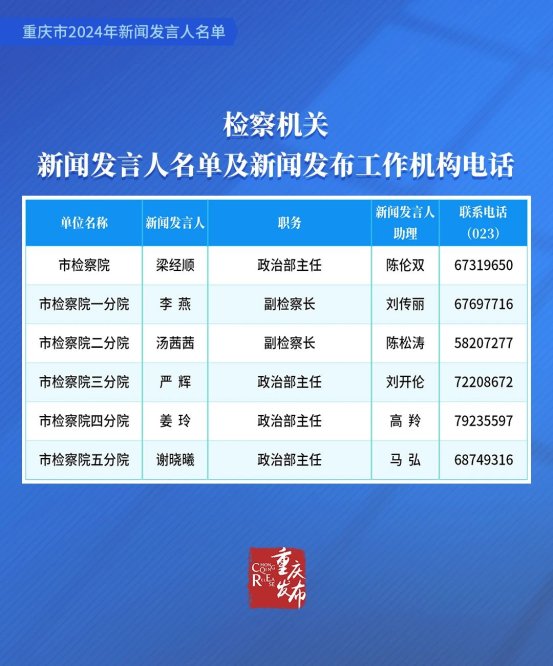 正规博彩平台大陆能玩的