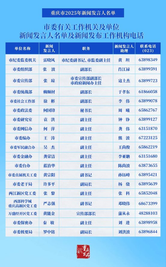 正规博彩平台大陆能玩的