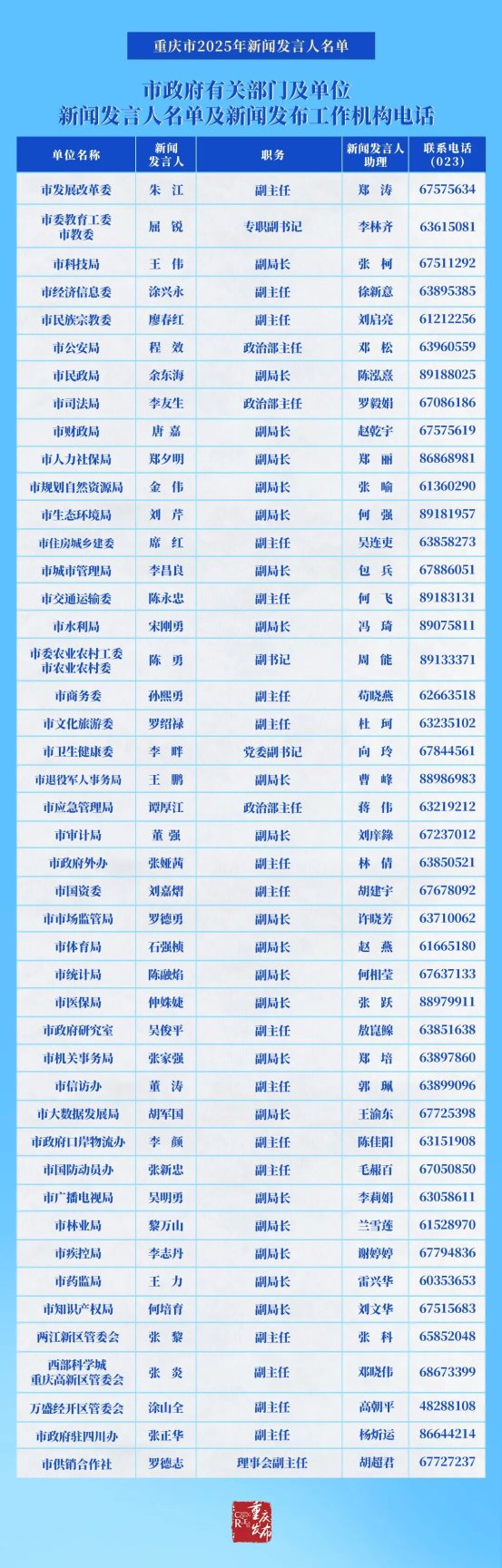 正规博彩平台大陆能玩的