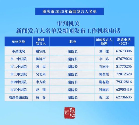 正规博彩平台大陆能玩的