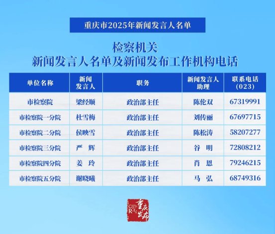 正规博彩平台大陆能玩的