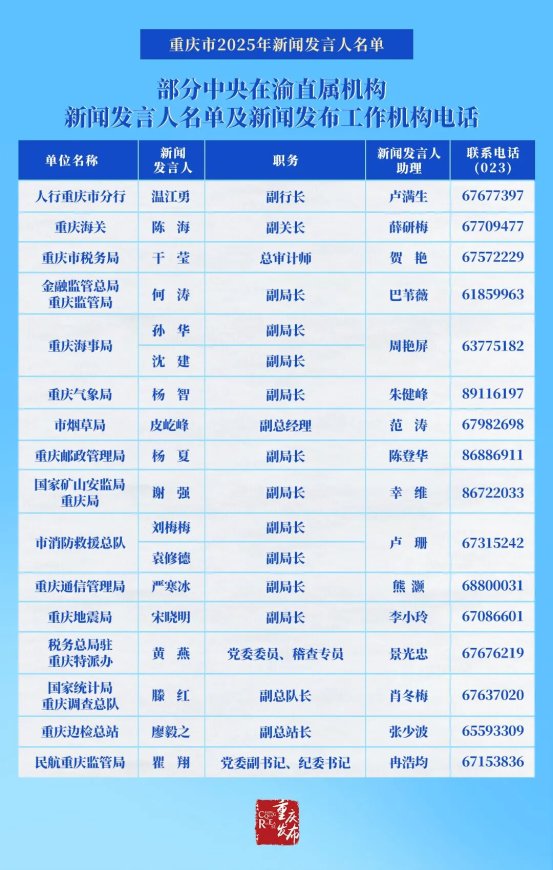 正规博彩平台大陆能玩的