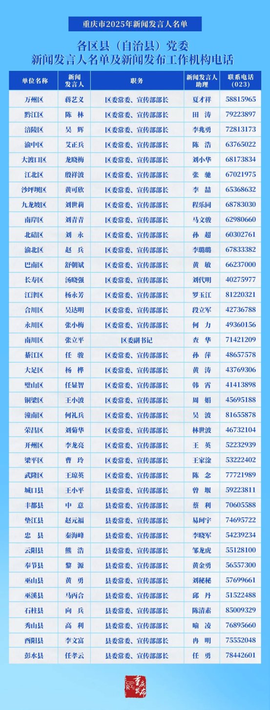正规博彩平台大陆能玩的