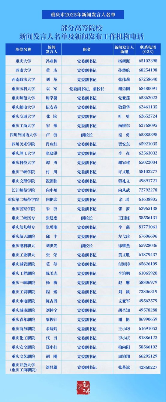 正规博彩平台大陆能玩的