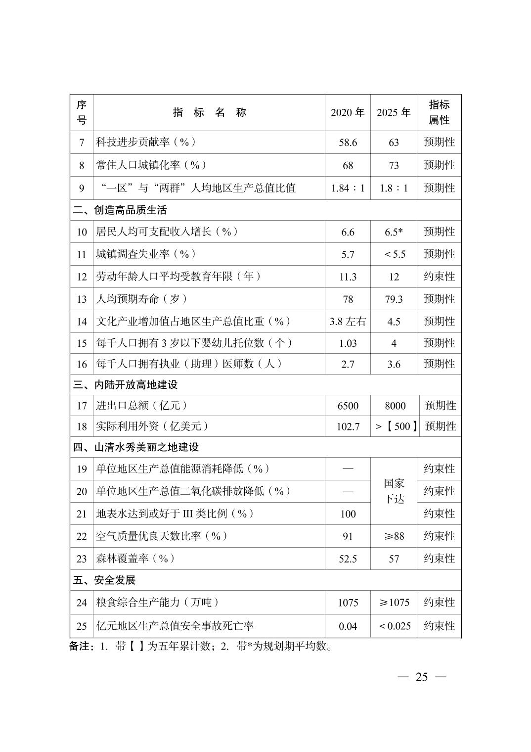 正规博彩平台大陆能玩的