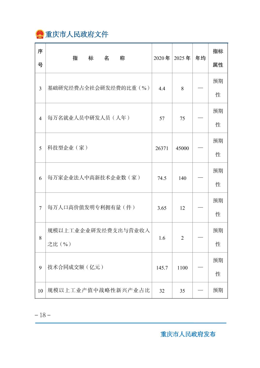 正规博彩平台大陆能玩的