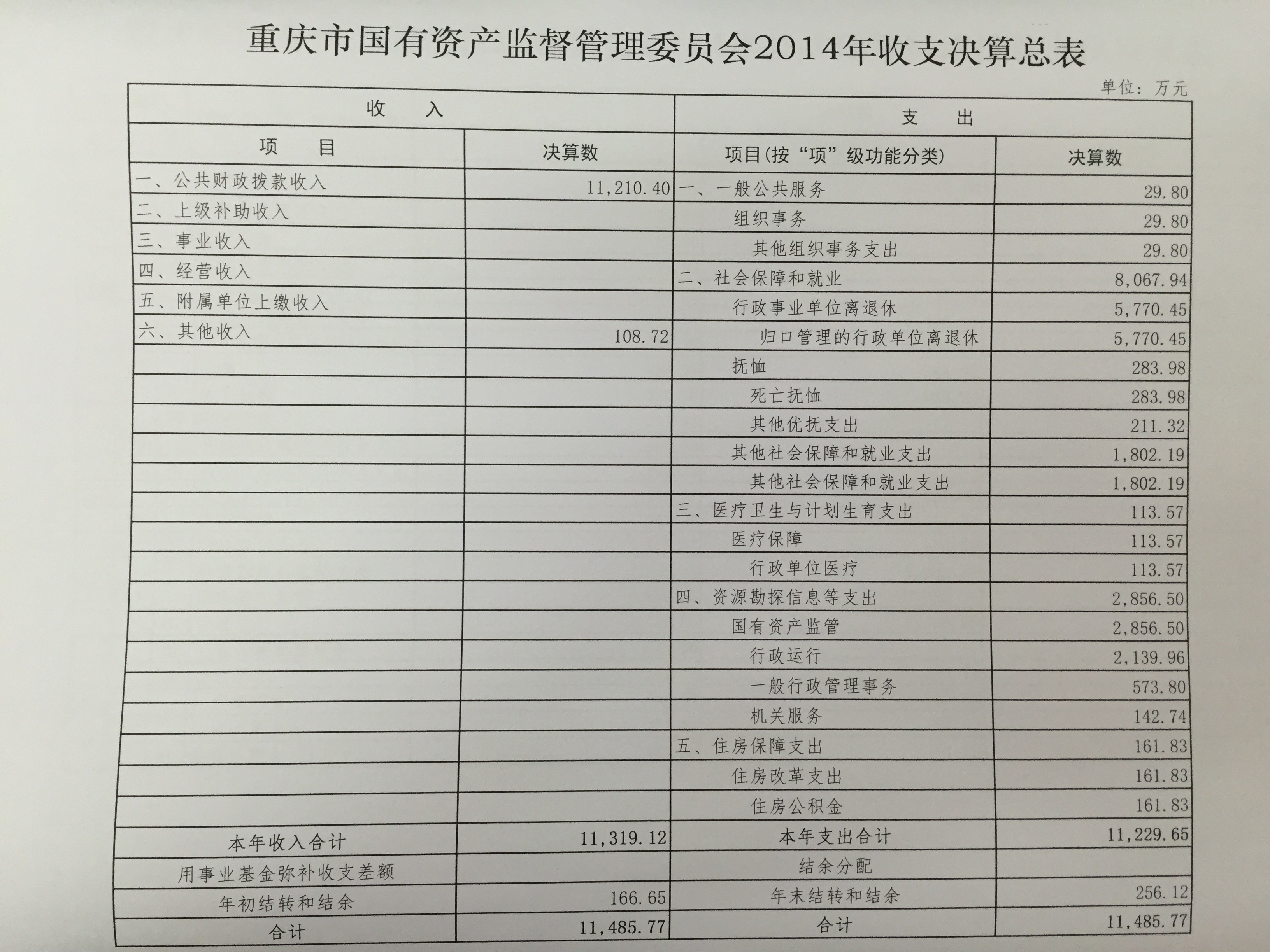 正规博彩平台大陆能玩的