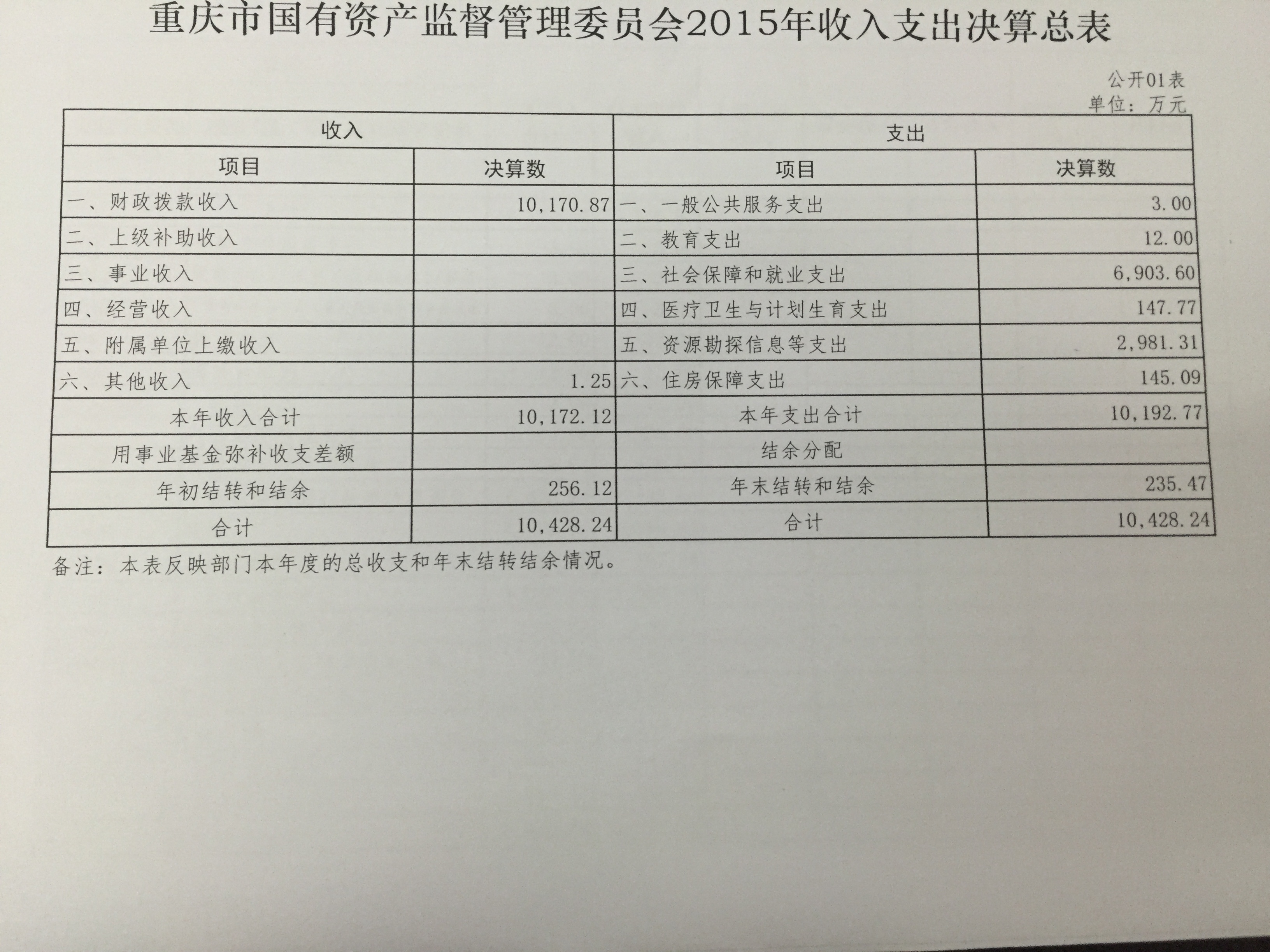 正规博彩平台大陆能玩的