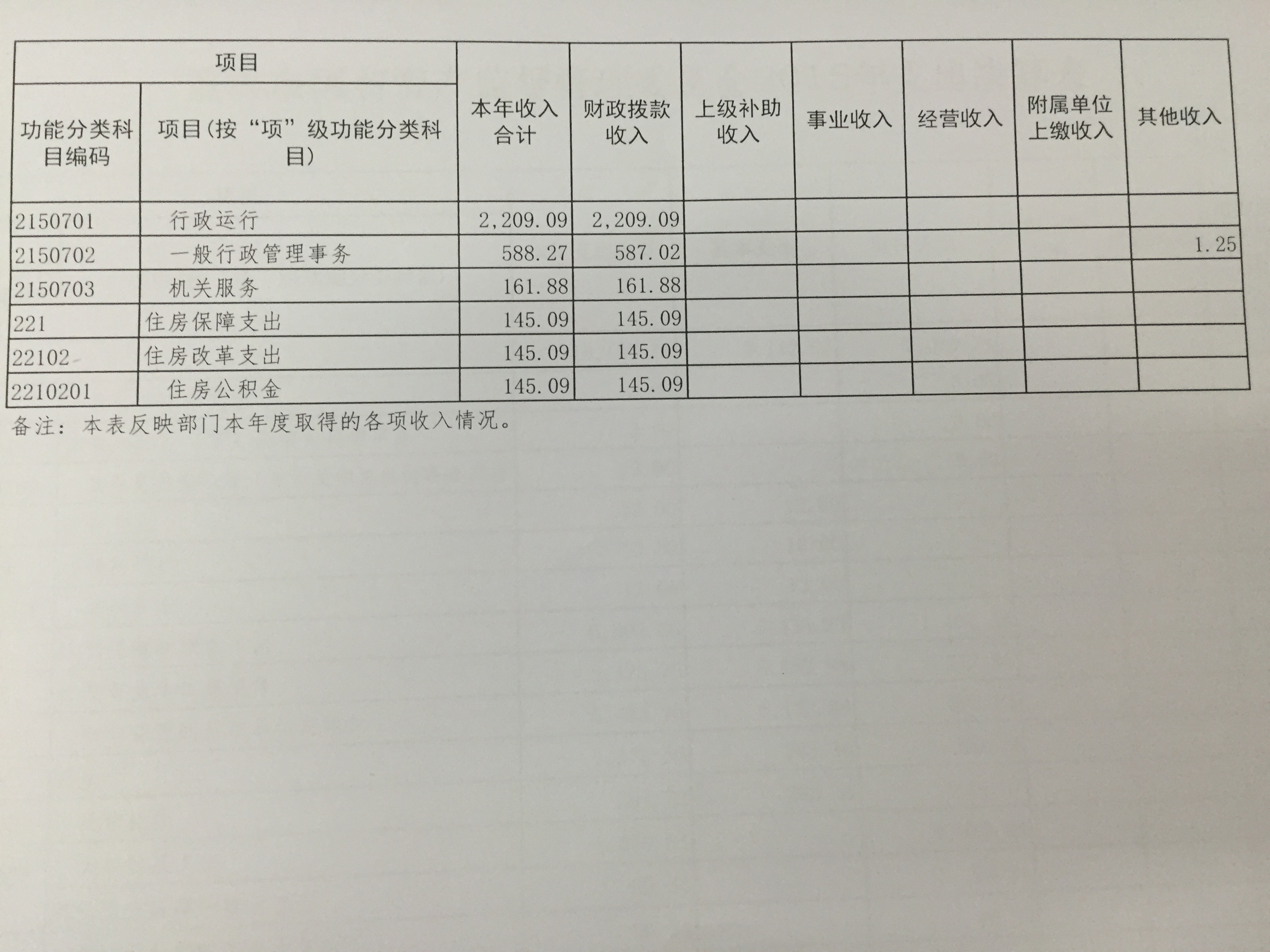 正规博彩平台大陆能玩的