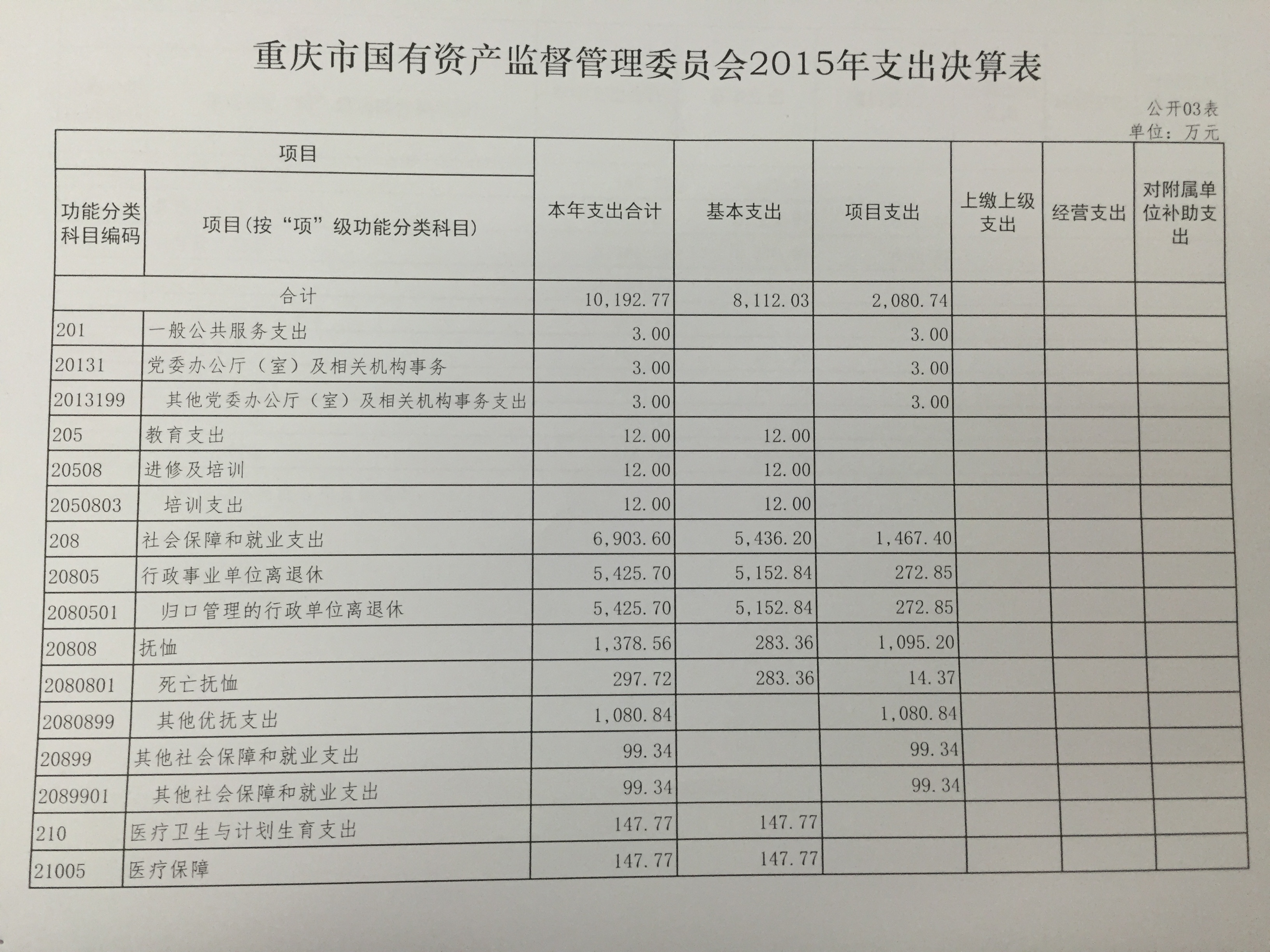 正规博彩平台大陆能玩的