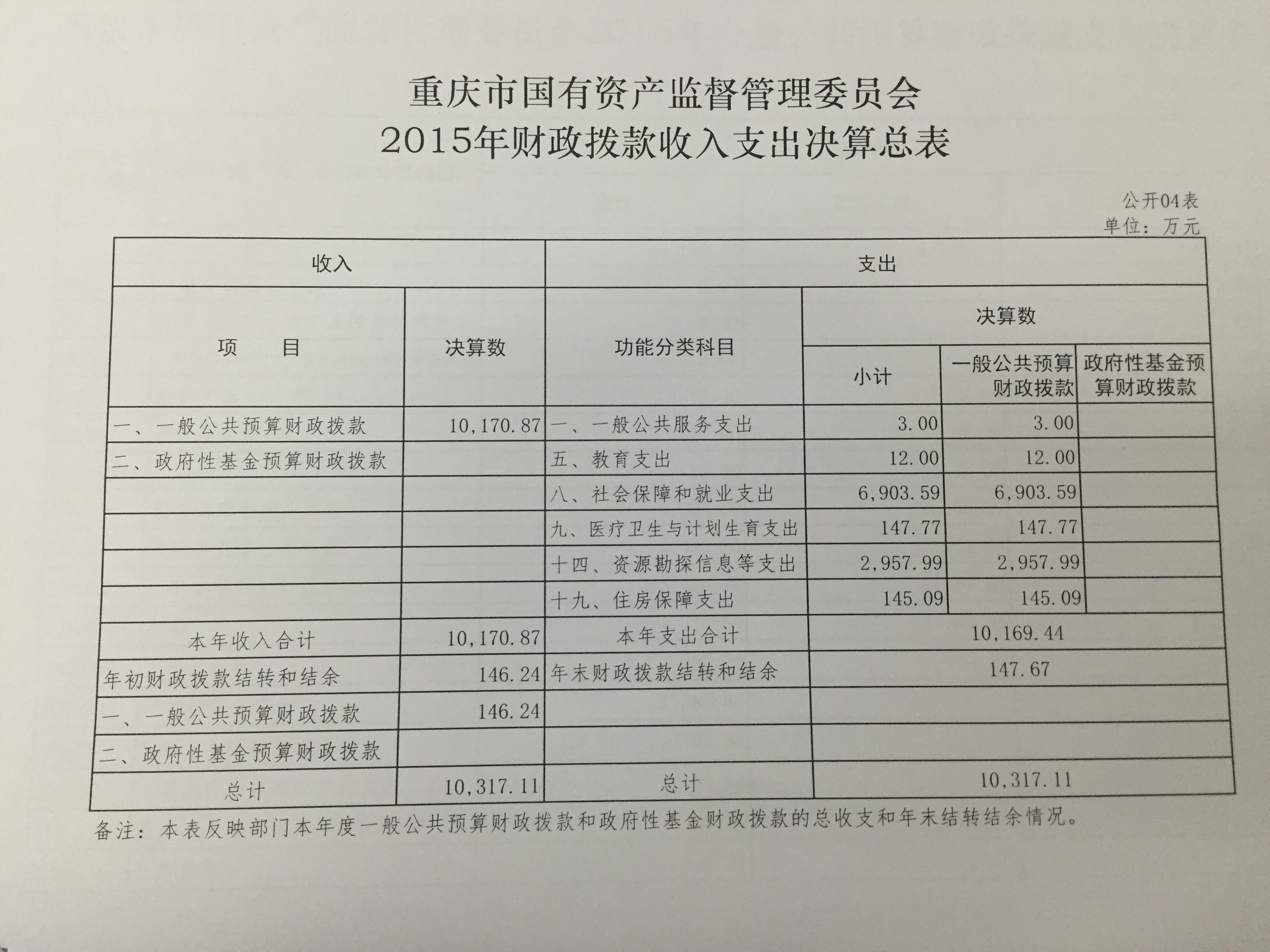 正规博彩平台大陆能玩的