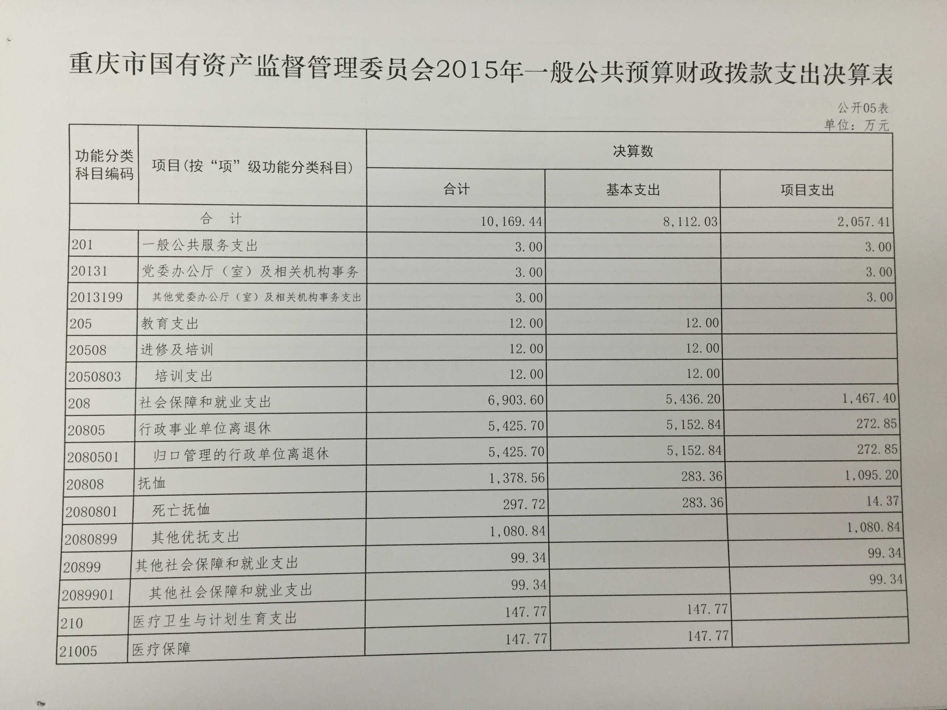 正规博彩平台大陆能玩的