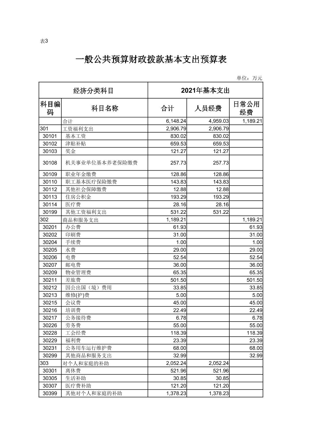 正规博彩平台大陆能玩的