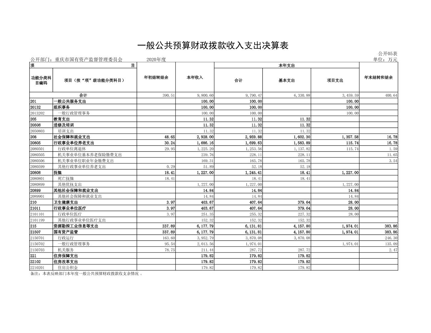 正规博彩平台大陆能玩的